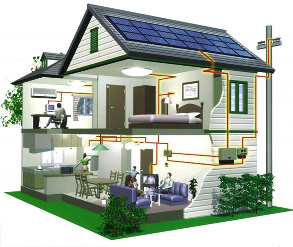 solar-home-appliances