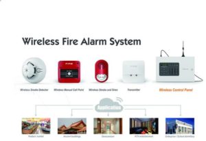 Wireless Smoke Alarm System