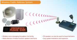 wireless public address system