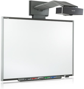 interactive whiteboard System IWB