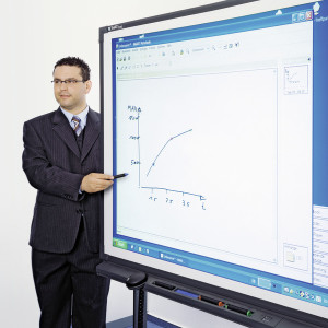 interactive whiteboard System IWB