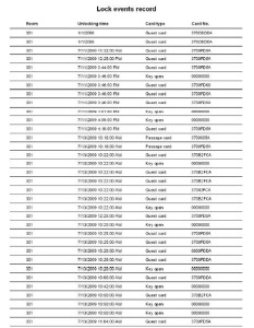 lock events log