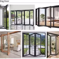 automatic sliding door mechanism in Nigeria