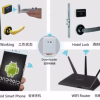 RFID Hotel Key Card Lock Training in Nigeria