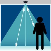 How do automatic door sensors work?