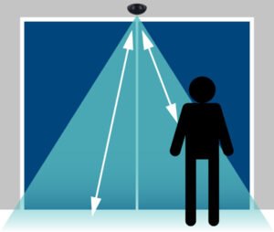 How do automatic door sensors work?