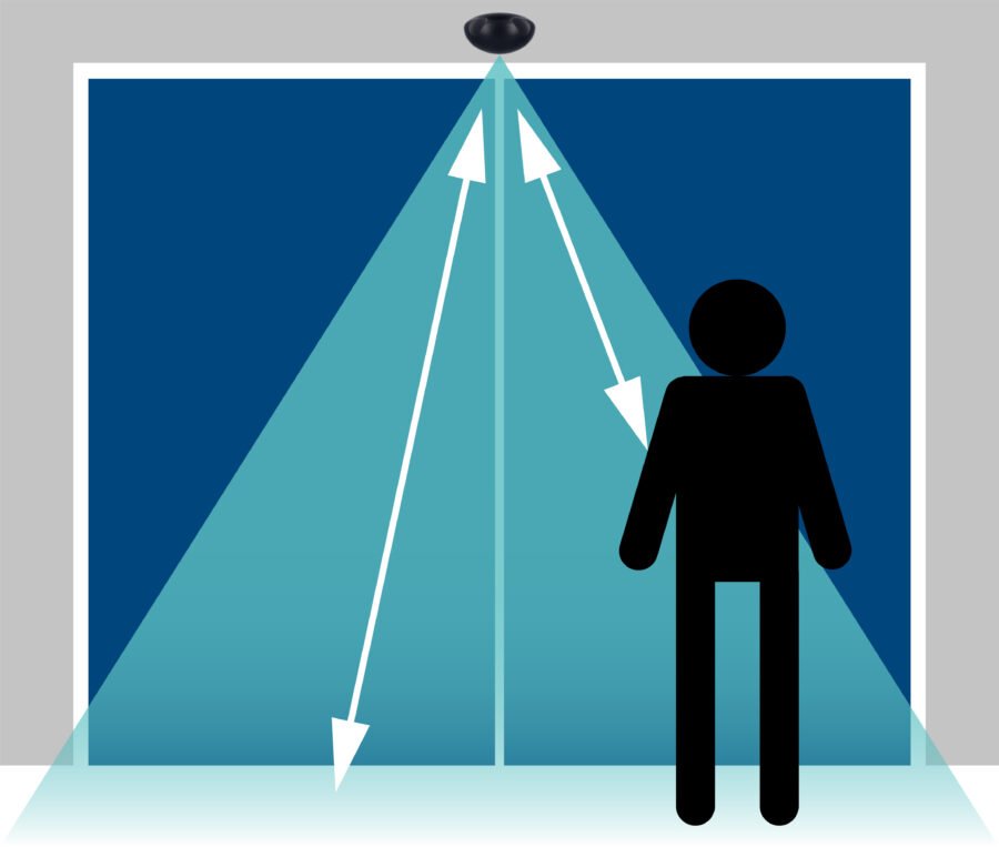 How do automatic door sensors work?