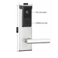 Key Card Unlock Hotel Doors
