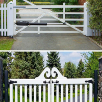 Automatic Sliding Swing Gate motor dealers Abuja