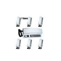 Wireless Intercom with Remote Control Nigeria