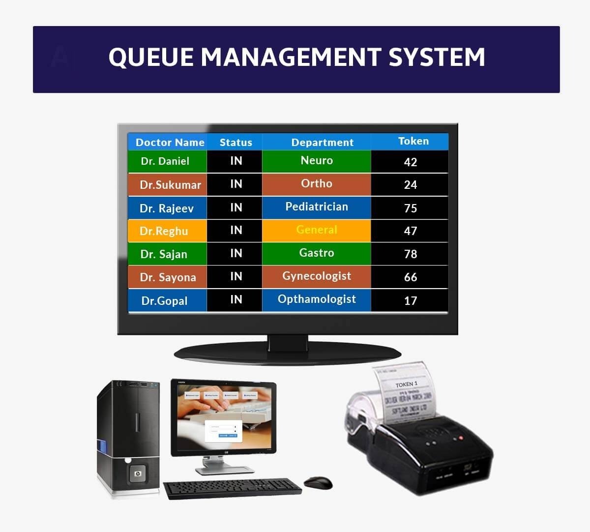Queue Management Software for Schools Nigeria