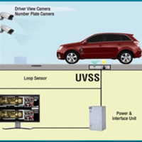 Under Vehicle Inspection System price list in Nigeria