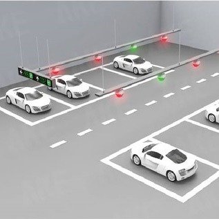 Parking Garage Management System Nigeria