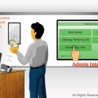 Airport Queue Management System in Nigeria