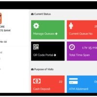 Queue Ticketing System Suppliers in Nigeria