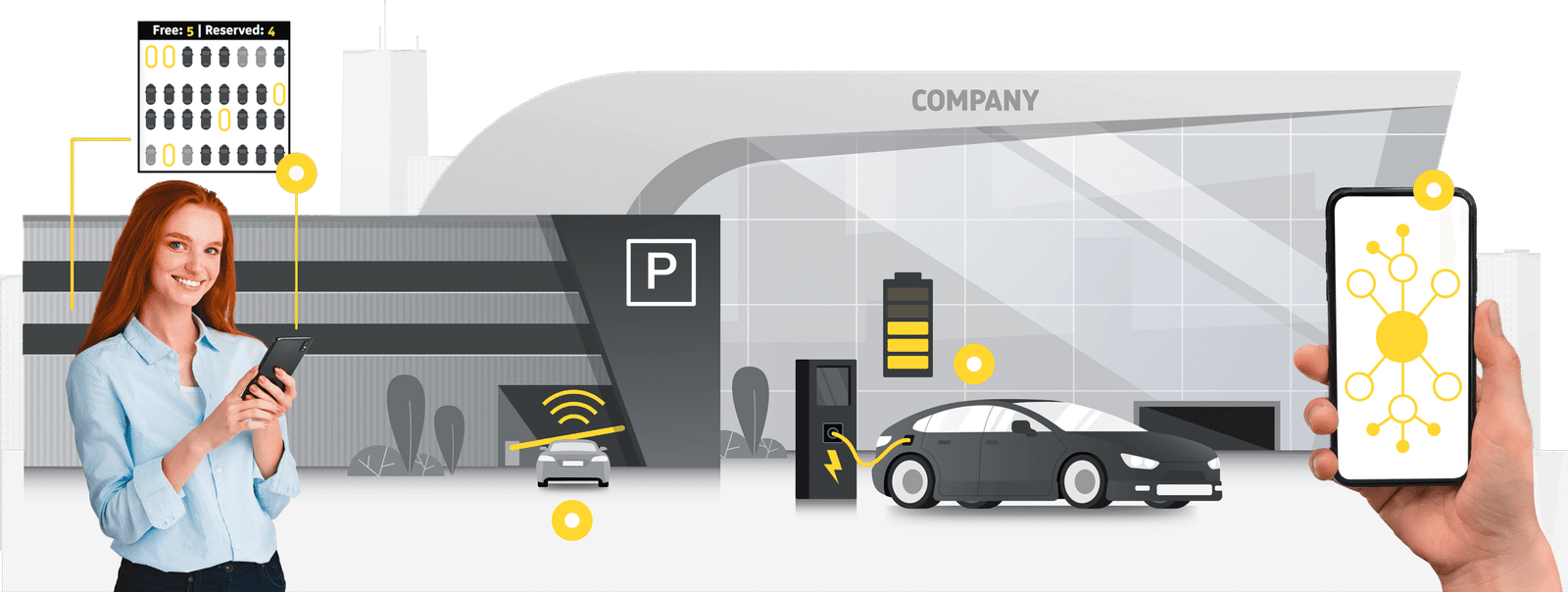 Parking Management System for Universities Nigeria