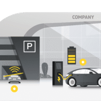 Parking Management System Dealers Abuja