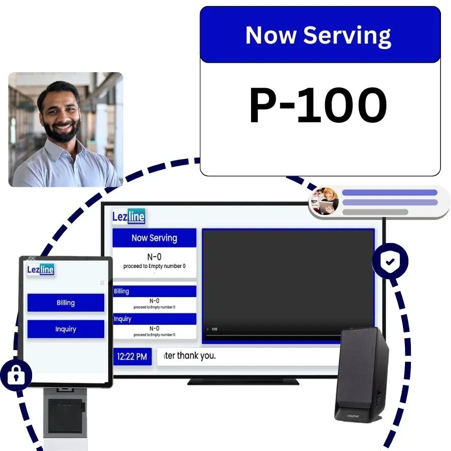Queue Management System Price in Nigeria