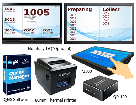 Best Queue Management System Installation Lagos