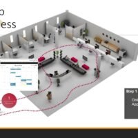 Queue Management Solutions for Banks Nigeria