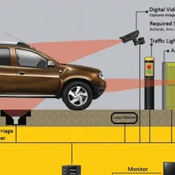 Under Vehicle Inspection System franchise Nigeria