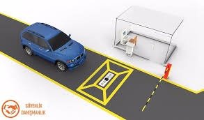 Under Vehicle Inspection System for commercial buildings Nigeria