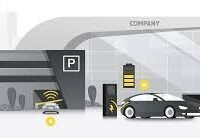Parking Management System Maintenance Lagos