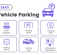 Parking Automation Companies Lagos