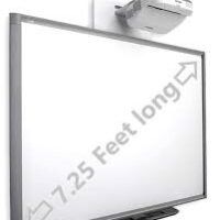 Interactive Whiteboard Solutions Nigeria