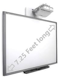 Interactive Whiteboard Solutions Nigeria