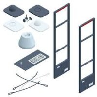 Electronic Article Surveillance EAS System Providers in Nigeria