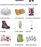 PPE Safety Product Procurement Nigeria
