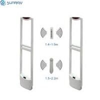 Electronic Article Surveillance EAS System Security Equipment Suppliers Nigeria