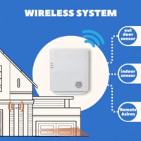 Wireless Burglar Intruder Alarm System for Residential Buildings Nigeria