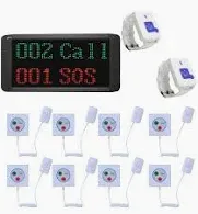 Hospital Emergency Nurse Call System Nigeria
